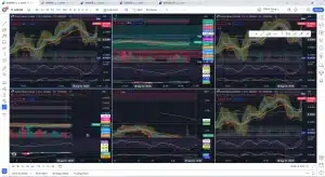 Giao diện TradingView